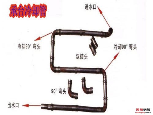 承台冷却管